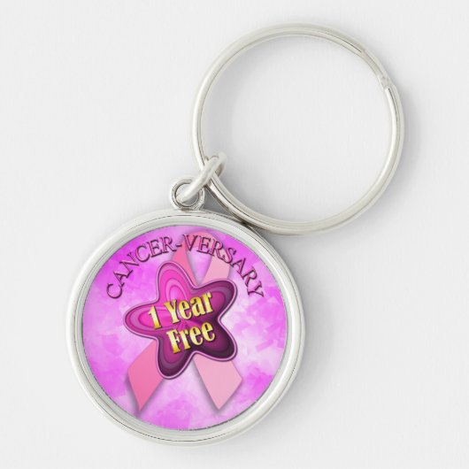 Happy Cancer-herdenking Sleutelhanger (Voorkant)