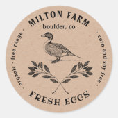 Happy Duck Laurel Tak Ei Karton Ronde Sticker (Voorkant)