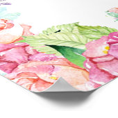 Happy Easter Bunny Waterverf Floral Wreath Kindere Poster (Hoek)