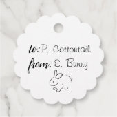 Happy Easter Line Art Bunny Rabbit Bewerkbare Labe Bedankjes Labels (Achterkant)