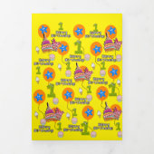 Happy First Birthday Kaart, #1 Verjaardagsgeel Drieluik Kaart (Cover)