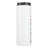 Happy Halloween 2025 Ghost Scary Pumpkin Thermosbeker (Achterkant)