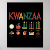 Happy Kwanzaa Celebration Poster (Voorkant)