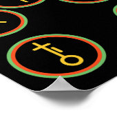 Happy Kwanzaa Kinara-Seven Badges Principes van KW Poster (Hoek)