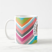 Happy Moederdag - aangepaste fotosjabloon Koffiemok (Links)