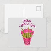 Happy Moederdag Briefkaart (Voorkant / Achterkant)