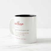 Happy Moederdag Tweekleurige Koffiemok (Voorkant links)