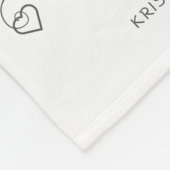 Happy Mothers Day 9 Aangepast bericht voor foto Fleece Deken (Hoek)