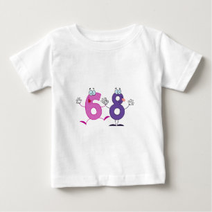 Happy Number 68