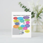 Happy Passover in Jewish languages Briefkaart (Staand voorkant)