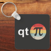 Happy Pi Day Cutie Pi Sleutelhanger (Voorkant)