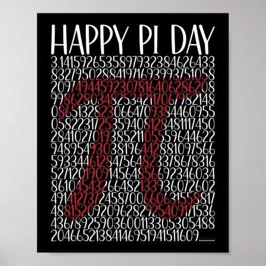 Happy Pi Day Pi-symbool 3.14 Poster (Voorkant)