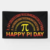 Happy Pi Day Symbool en Cijfers Spandoek (Horizontaal)