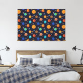 Happy Planets Canvas Print (Insitu (Slaapkamer))