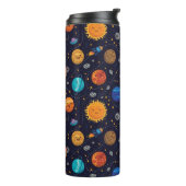 Happy Planets Thermische Tumbler Thermosbeker (Gedraaid links)