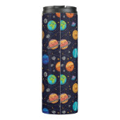 Happy Planets Thermische Tumbler Thermosbeker (Achterkant)