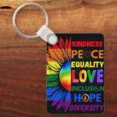 Happy Pride maand elke dag Sleutelhanger (Voorkant)
