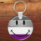 Happy Round Asexual Flag Sleutelhanger (Voorkant)