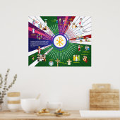 Happy Saints Liturgische Kalender 2026 Jaar A Poster (Keuken)