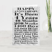 Happy Silk 4th WeduwJubileum Kaart (Voorkant)