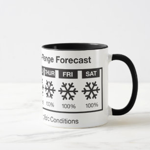 Happy Skier Forecast Mok