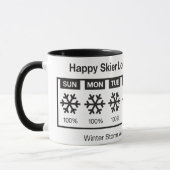 Happy Skier Forecast Mok (Links)