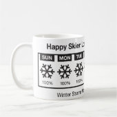 Happy Skier Forecast Mok (Links)