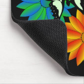 Happy What Mousepad Muismat (Hoek)