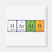 Harald periodieke table name magnet (Voorkant)