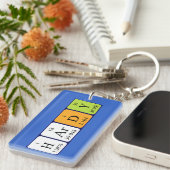 Harde periodieke lijstnaam - het sleutelwoord sleutelhanger (Voorkant Rechts)