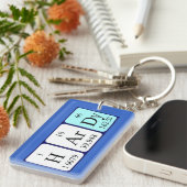 Harde periodieke lijstnaam - het sleutelwoord sleutelhanger (Voorkant Rechts)