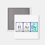 Harde periodieke lijstnaam magnet (Voorkant / Achterkant)