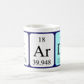 Harde periodieke mok van de naam (Center)