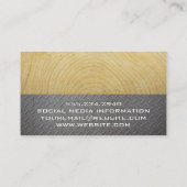 Hardware Hand Tools | Staal | Houtkorrels Visitekaartje (Achterkant)