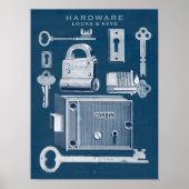  hardware-Poster vergrendelt cyaan blauwdruk Poster (Voorkant)
