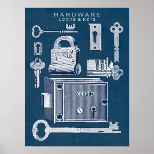  hardware-Poster vergrendelt cyaan blauwdruk Poster (Voorkant)