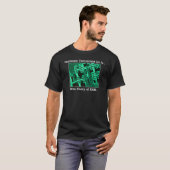 Hardware Technici Doen Het... Met Veel RAM T-shirt (Voorkant volledig)