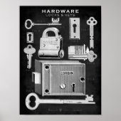  hardwarefluik voor Poster — Toetsenbord Blackboar (Voorkant)