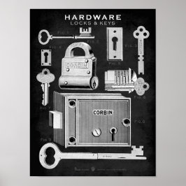  hardwarefluik voor Poster — Toetsenbord Blackboar