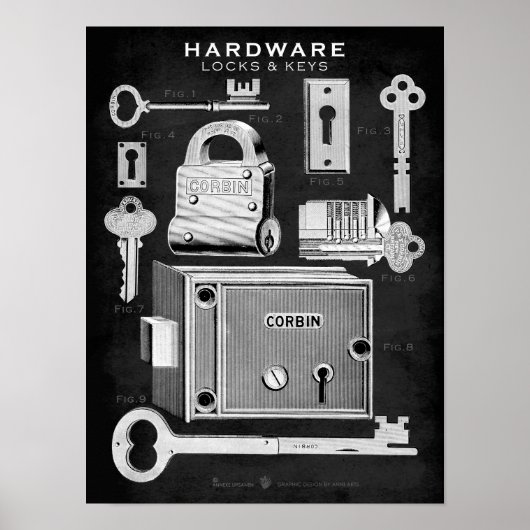  hardwarefluik voor Poster — Toetsenbord Blackboar (Voorkant)