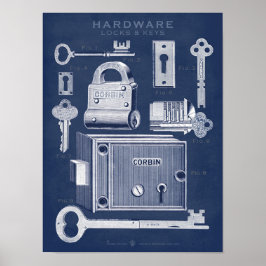  hardwarevergrendelingen - hiermee wordt Denim Dar Poster