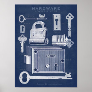 hardwarevergrendelingen - hiermee wordt Denim Dar Poster