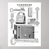  hardwarevergrendelingen voor het Poster (Voorkant)