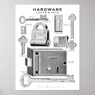  hardwarevergrendelingen voor het Poster