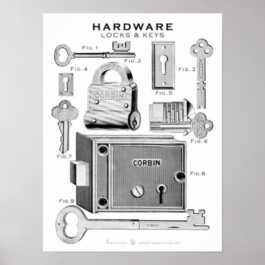 hardwarevergrendelingen voor het Poster (Voorkant)
