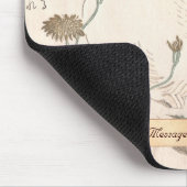 Hare and Dandelion, Kubo Shunman, Japanse kunst Muismat (Hoek)