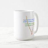 Hare Krishna Mala Rosary Mok (Voorkant rechts)