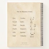 Hare met Lute & Six Rhythmic Modes Medieval Music Notitieboek (Achterkant)