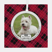 Harest Goodbye Pet Memorial Glas Ornament (Achterkant)