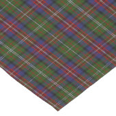 Hargis Clan Tartan Pset Table Runner Korte Tafelloper (Hoek)